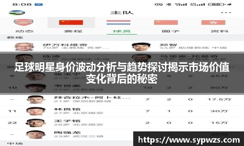 足球明星身价波动分析与趋势探讨揭示市场价值变化背后的秘密